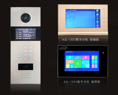 數(shù)字樓宇可視對講系統(tǒng)